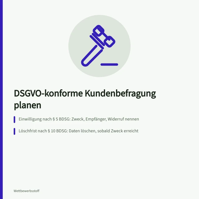 Karte zur DSGVO-konformen Planung von Kundenbefragungen mit Einwilligung und Löschfristen. Wie eine Kundenbefragung nach DSGVO und BDSG geplant wird