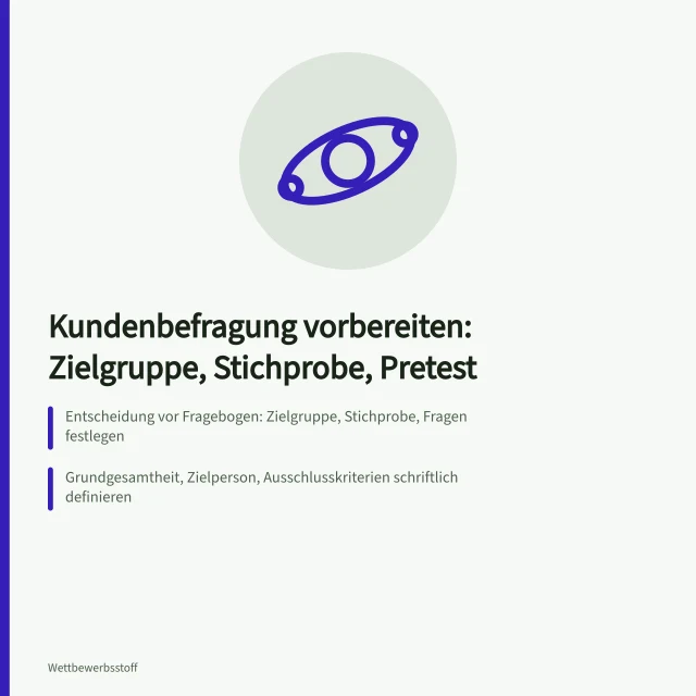 Karte zur Vorbereitung einer Kundenbefragung mit Zielgruppe, Stichprobe und Pretest. Kundenbefragung vorbereiten: Leitfaden von Zielgruppe bis Fragebogen