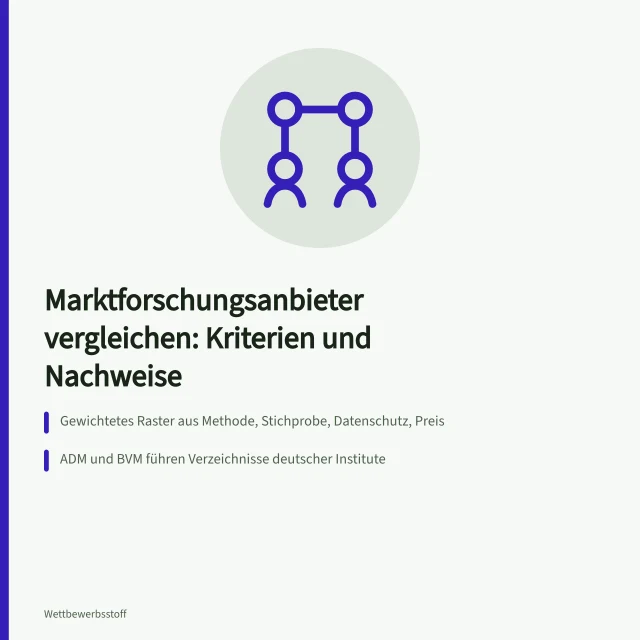 Karte zum Vergleich von Marktforschungsanbietern mit Kriterien und Institutsverbänden. Marktforschungsanbieter vergleichen: Kriterien für Institute und Plattformen