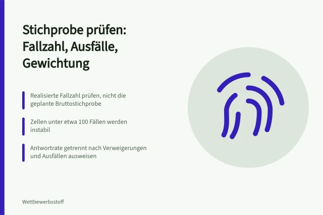 Checkliste zur Prüfung von Stichprobe, Fallzahl und Aussagekraft. Stichprobe und Aussagekraft als Checkliste für die Ergebnisprüfung