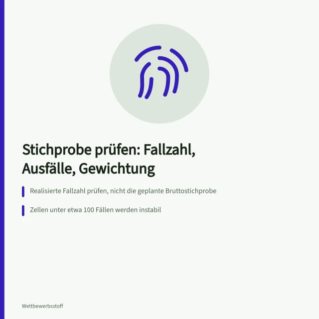 Checkliste zur Prüfung von Stichprobe, Fallzahl und Aussagekraft. Stichprobe und Aussagekraft als Checkliste für die Ergebnisprüfung