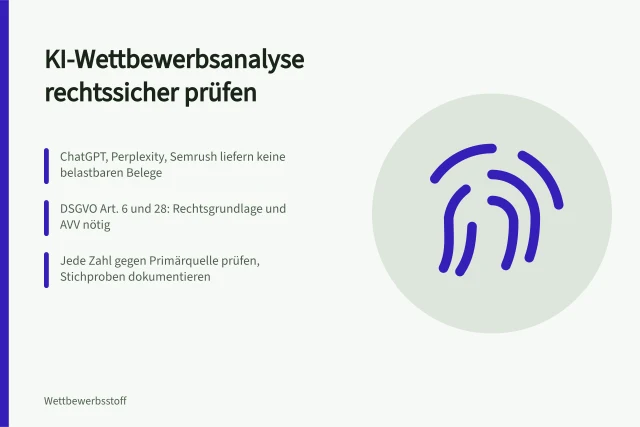 Karte zur rechtssicheren KI-Wettbewerbsanalyse mit DSGVO-Prüfung und Quellenkontrolle. Wettbewerbsanalyse Methoden mit KI rechtssicher einsetzen